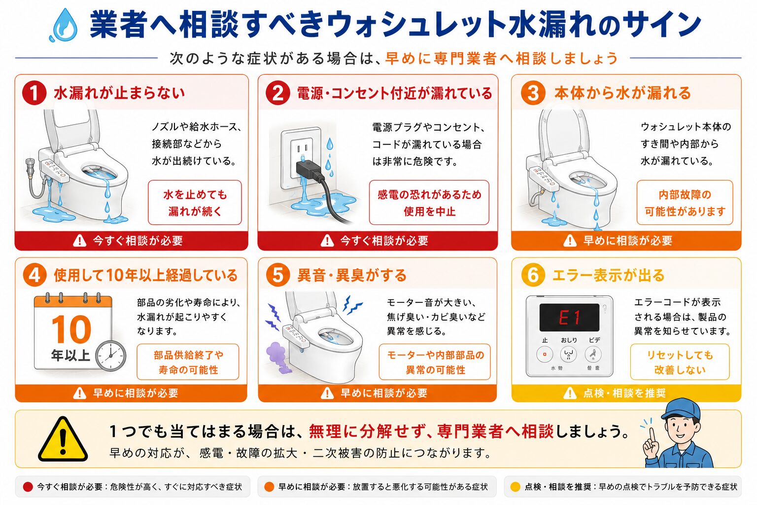 ウォシュレットの水漏れで業者へ相談すべきサイン