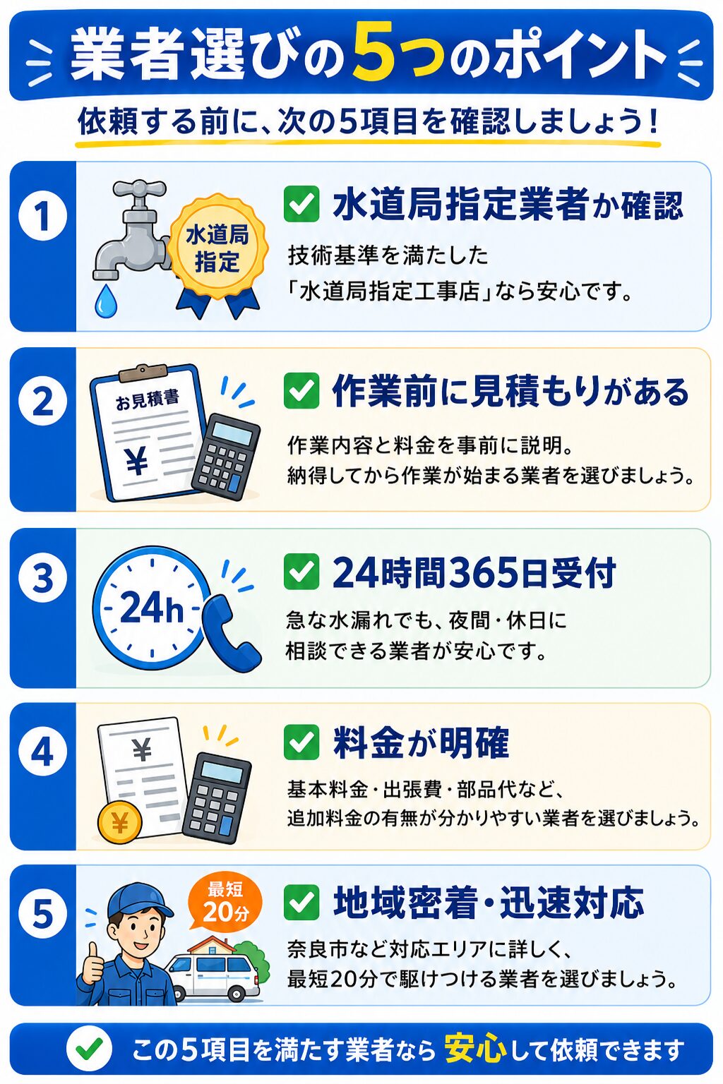 水漏れ修理業者を選ぶときの5つの確認ポイント