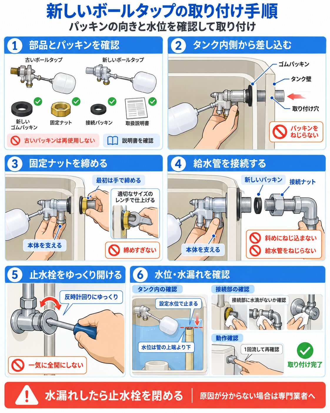 新しいボールタップの取り付け手順